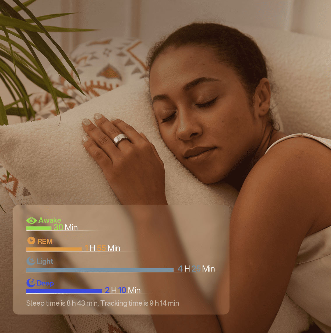 Sleep Debt & Smart Reminders